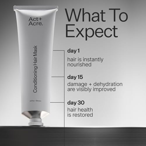 ACT+ ACRE Restorative Conditioning Hair Mask - Cold Processed Hydrating Treatment for Dry, Damaged Hair - Silicone-Free Moisturizing Mask (4.5 oz) Avelisse