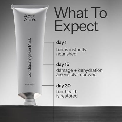ACT+ ACRE Restorative Conditioning Hair Mask - Cold Processed Hydrating Treatment for Dry, Damaged Hair - Silicone-Free Moisturizing Mask (4.5 oz) Avelisse
