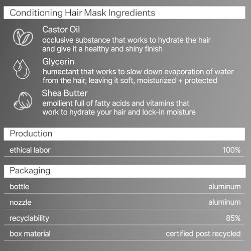 ACT+ ACRE Restorative Conditioning Hair Mask - Cold Processed Hydrating Treatment for Dry, Damaged Hair - Silicone-Free Moisturizing Mask (4.5 oz) Avelisse
