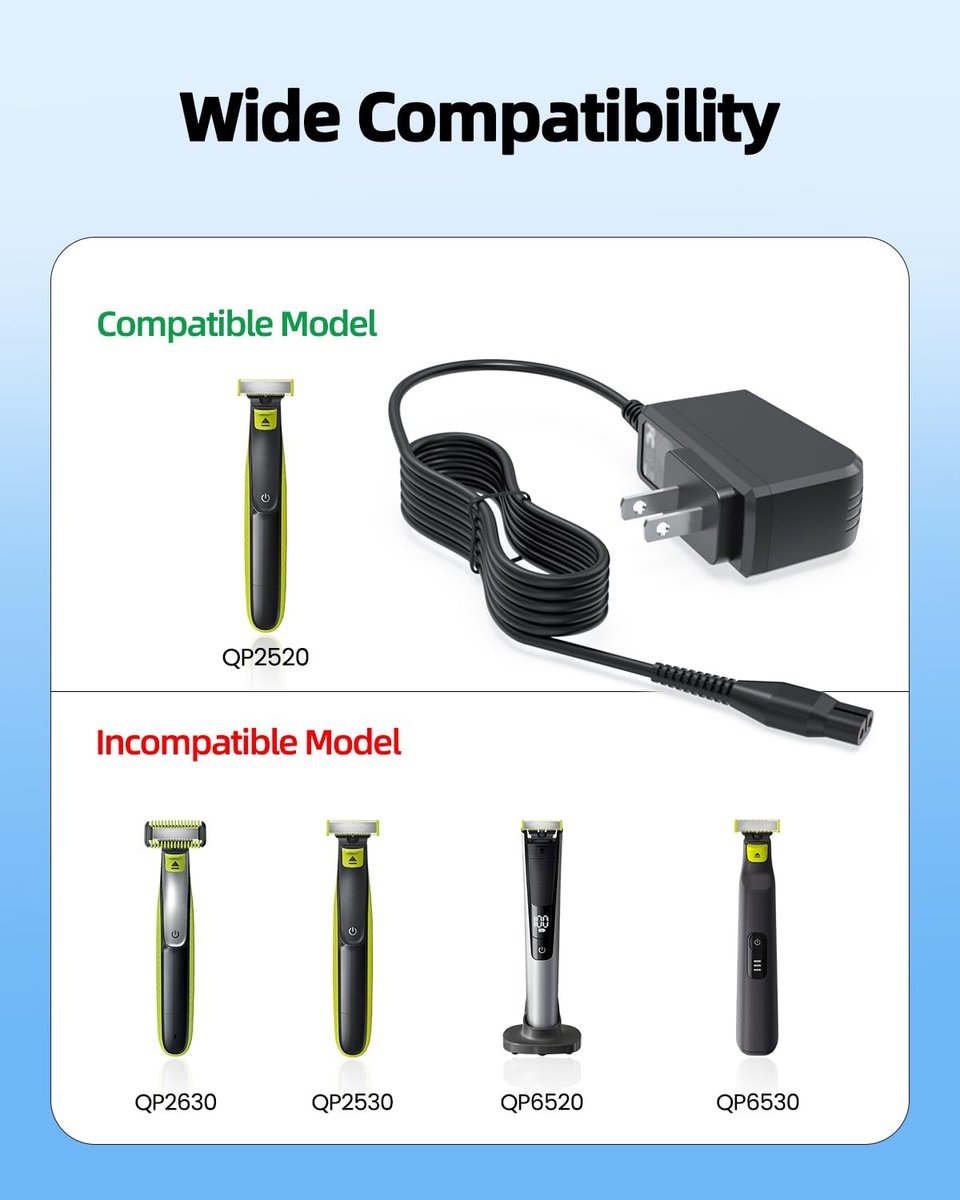 Superer 4.3V Charger for Philips Norelco OneBlade QP2520 MG3740 and More - Replacement Power Cord - görsel 7