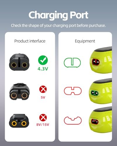 Superer 4.3V Charger for Philips Norelco OneBlade QP2520 MG3740 and More - Replacement Power Cord