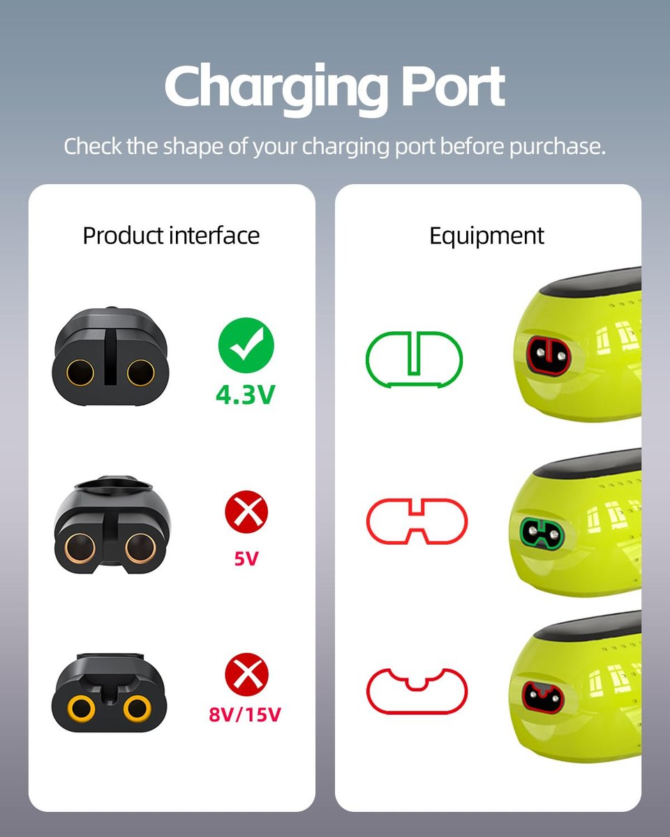 Superer 4.3V Charger for Philips Norelco OneBlade QP2520 MG3740 and More - Replacement Power Cord - görsel 3