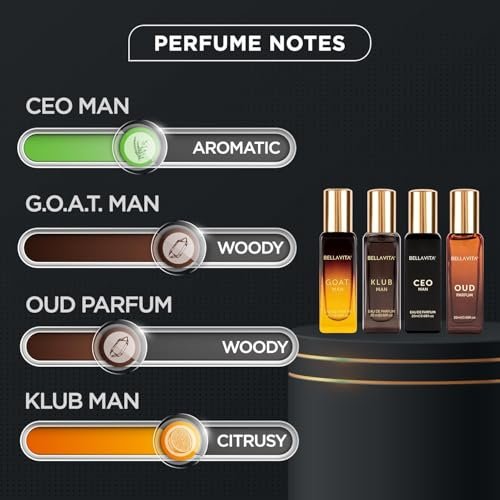 Bellavita Luxury Men's Perfume Gift Set: CEO Man, G.O.A.T., Klub, and Oud | 80ml Long-Lasting Fragrance Collection Avelisse