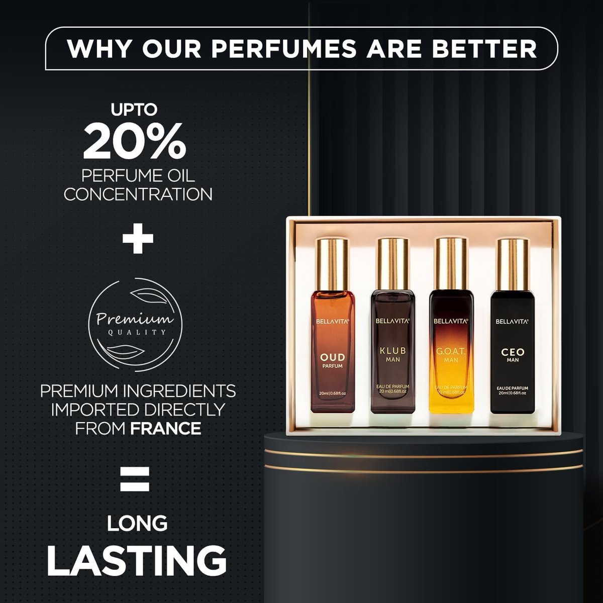 Bellavita Luxury Men's Perfume Gift Set: CEO Man, G.O.A.T., Klub, and Oud | 80ml Long-Lasting Fragrance Collection Avelisse