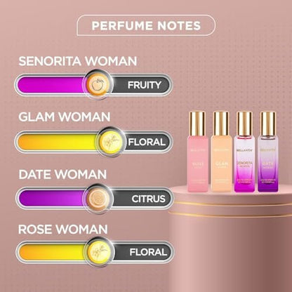 Bellavita Luxury Women's Perfume Gift Set - Rose, Senorita, Date & Glam (80ml Each) | Long-Lasting Eau de Parfum Collection Avelisse