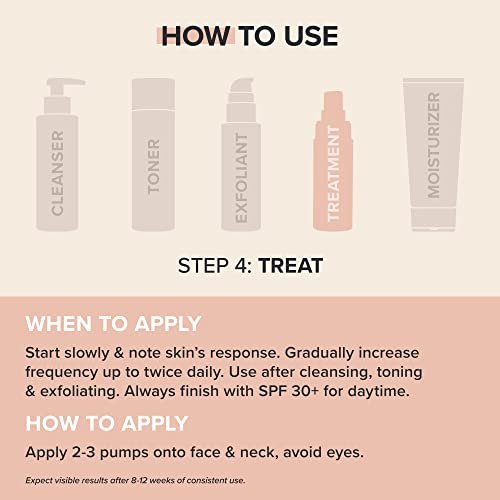 Paula's Choice CLINICAL Discoloration Repair Face Serum with Tranexamic Acid - 1 fl oz Avelisse