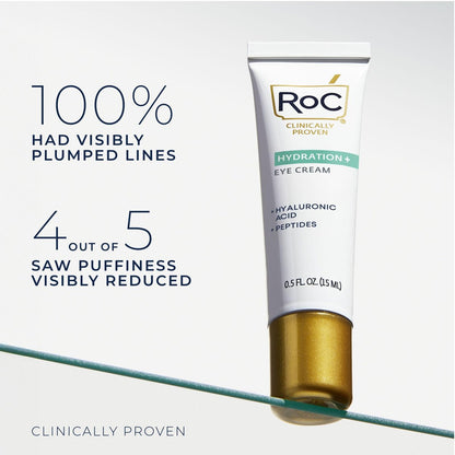 RoC Multi Correxion Hyaluronic Acid Anti Aging Under Eye Cream for Puffiness & Dark Circles + RoC Retinol Capsules (7 CT) – Fragrance & Paraben Free for Women and Men Avelisse