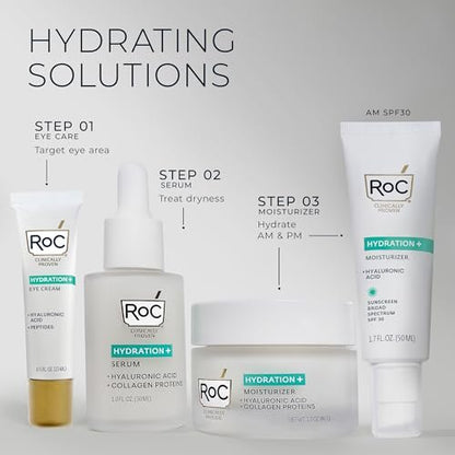 RoC Multi Correxion Hyaluronic Acid Anti Aging Under Eye Cream for Puffiness & Dark Circles + RoC Retinol Capsules (7 CT) – Fragrance & Paraben Free for Women and Men Avelisse
