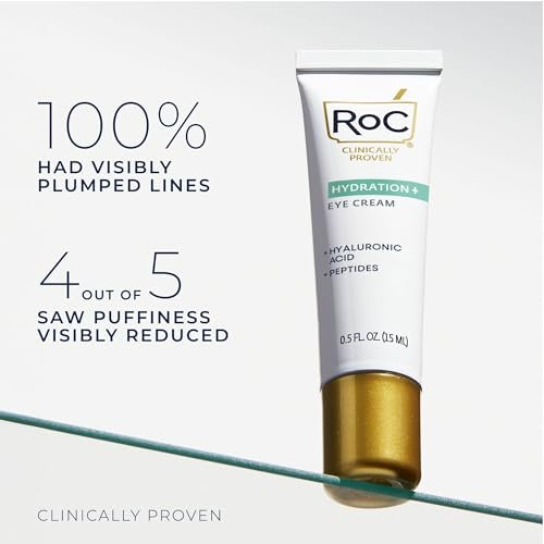 RoC Multi Correxion Hyaluronic Acid Anti Aging Under Eye Cream for Puffiness & Dark Circles + RoC Retinol Capsules (7 CT) – Fragrance & Paraben Free for Women and Men Avelisse