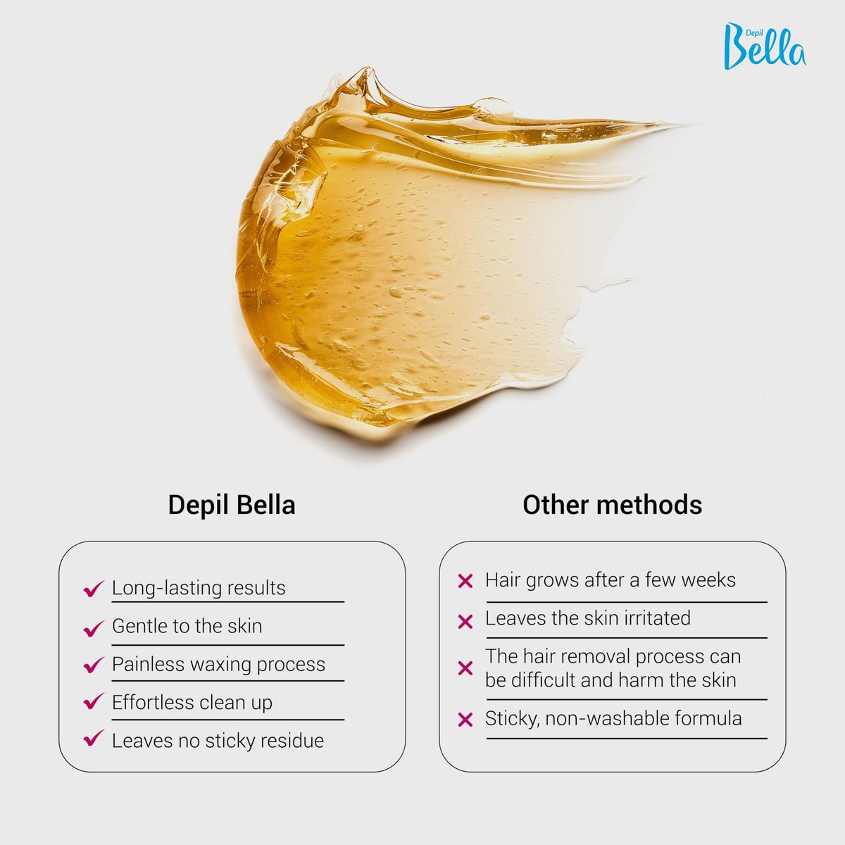DEPIL BELLA Brazilian Sugar Wax – Organic, Natural, Vegan Hair Removal Wax for All Skin Types (2.87 lbs) Avelisse