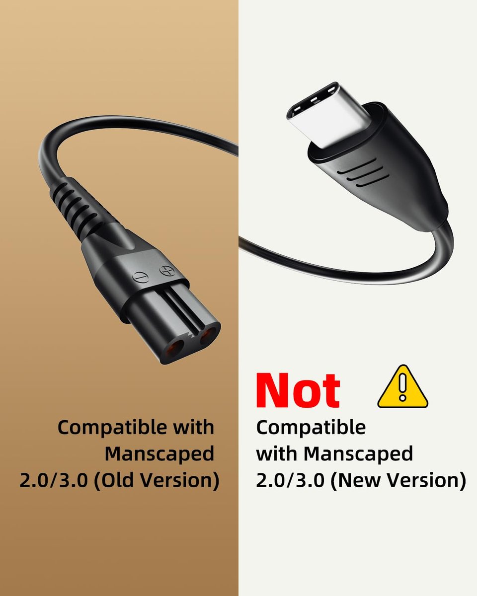 Superer Replacement Charger for Manscaped Lawn Mower 3.0/2.0 - UL Listed Power Cord, Complete Storage and Care Kit - görsel 10