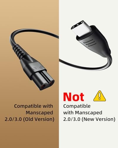 Superer Replacement Charger for Manscaped Lawn Mower 3.0/2.0 - UL Listed Power Cord, Complete Storage and Care Kit - görsel 9