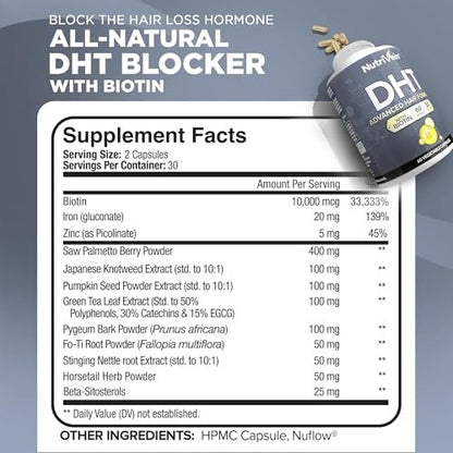 Nutrivein Premium DHT Blocker for Men & Women with Biotin - 60 Capsules, 30-Day Supply Avelisse
