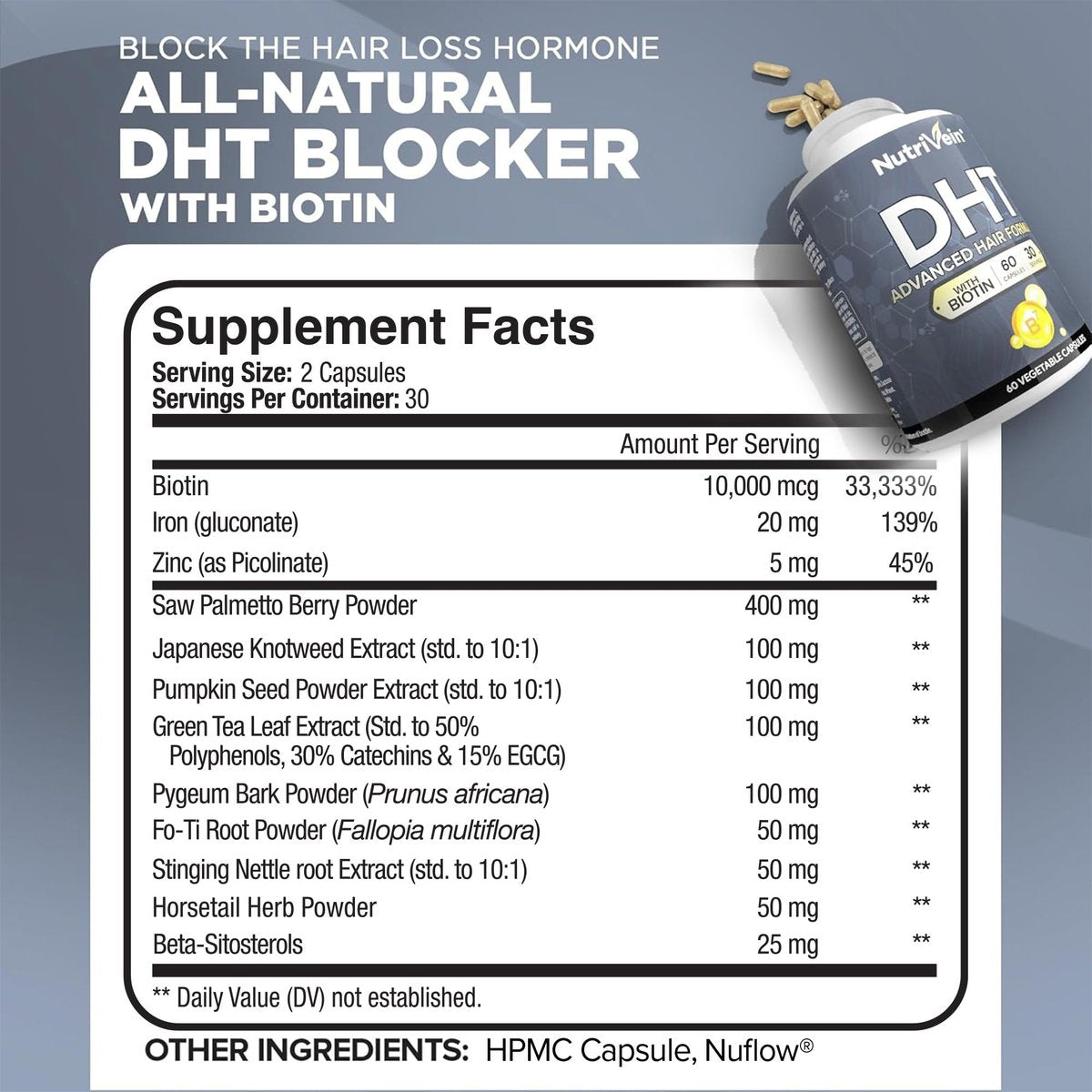 Nutrivein Premium DHT Blocker for Men & Women with Biotin - 60 Capsules, 30-Day Supply Avelisse