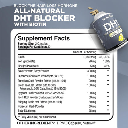Nutrivein Premium DHT Blocker for Men & Women with Biotin - 60 Capsules, 30-Day Supply Avelisse