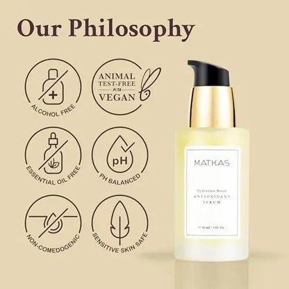MATKAS Korean Antioxidant Centella Niacinamide Serum - Dark Spot Corrector with Hyaluronic Acid, 1 Fl Oz Avelisse