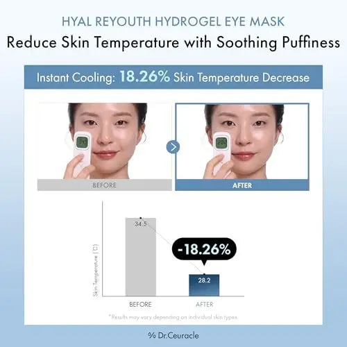 Dr. Ceuracle Hyal Reyouth Hydrogel Eye Mask Patch - Korean Under Eye Patches for Revitalizing, Wrinkle Care, Glowing, Firming Effect (60 Patches) Avelisse
