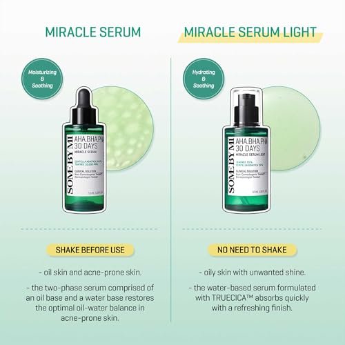 SOME BY MI AHA BHA PHA 30 Days Miracle Serum Light - 1.69oz (50ml) - Daily Exfoliating Salicylic Acid Serum for Pore and Blackhead Care - Centella & Niacinamide for Skin Soothing - Korean Skin Care - görsel 14