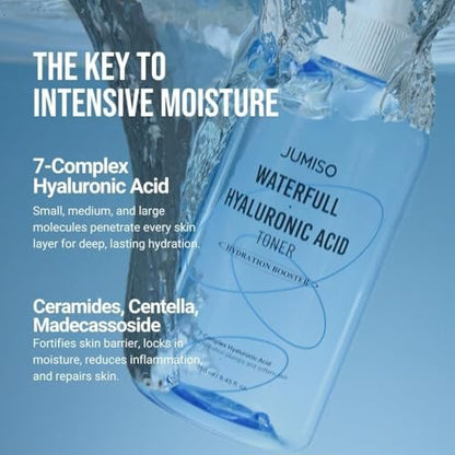 Jumiso Waterfull Hyaluronic Toner 250ml - Deep Hydration Facial Toner for All Skin Types, Vegan & Fragrance-Free Avelisse