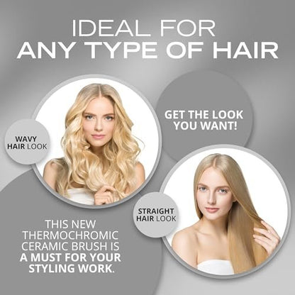 Corioliss Professional Ceramic Hair Roller Brush for Women – 53mm for Short Hair & Precise Styling