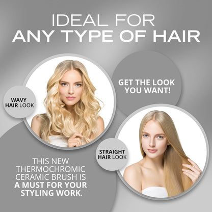 Corioliss Professional Ceramic Hair Roller Brush for Women – 53mm for Short Hair & Precise Styling