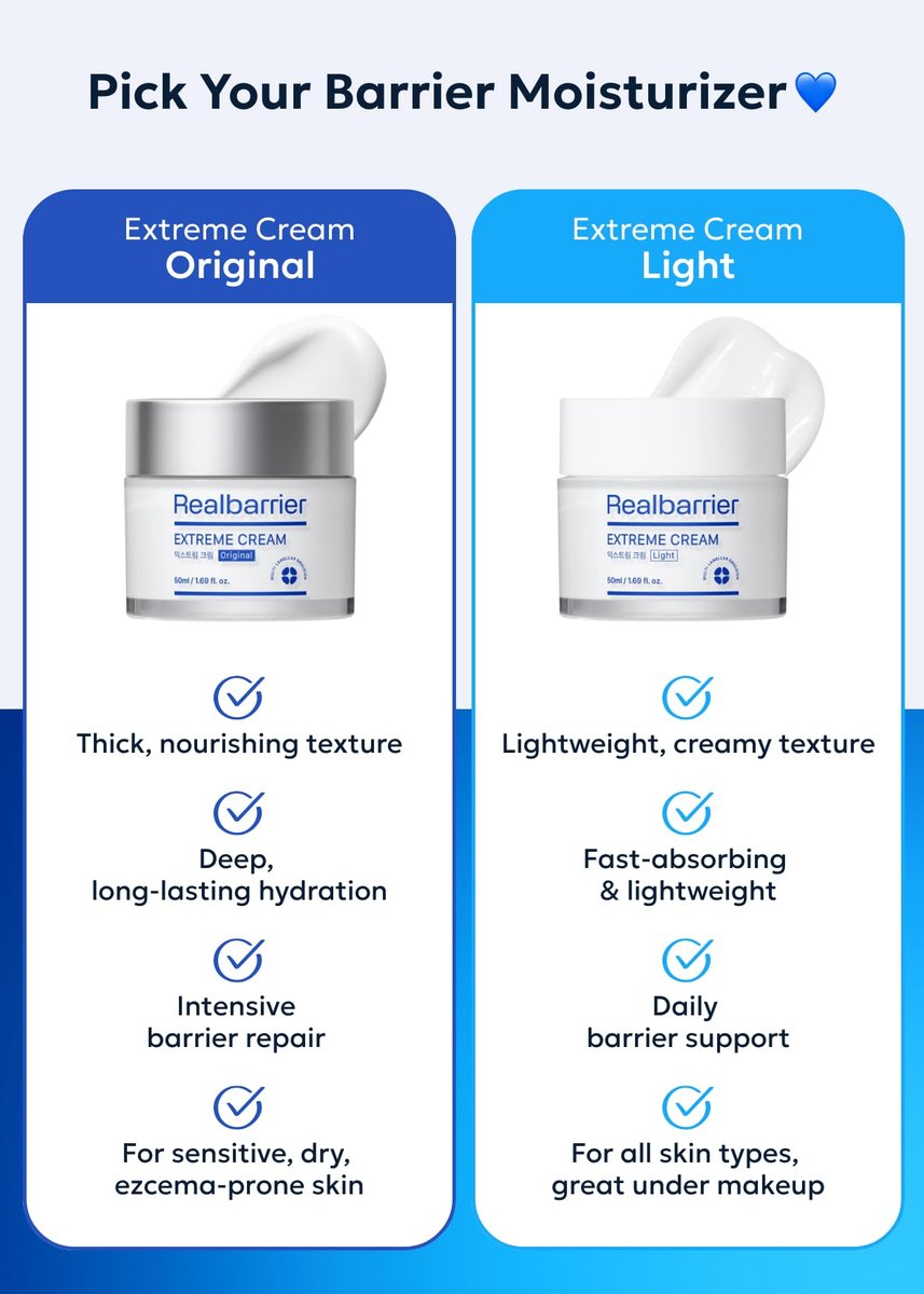 Real Barrier Extreme Cream – Hydrating Korean Moisturizer with Hyaluronic Acid & Ceramides for Sensitive Skin, 1.69 fl oz - görsel 16