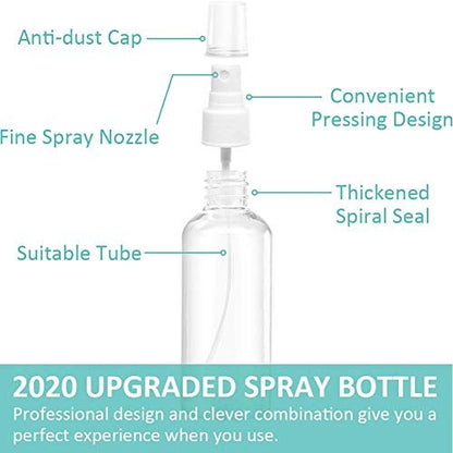 ZALUJMUS 50ml Mini Empty Travel Spray Bottles with Labels, Set of 3