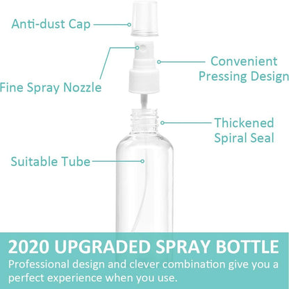 ZALUJMUS 50ml Mini Empty Travel Spray Bottles with Labels, Set of 3