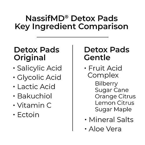 NassifMD Gentle Detox Pads – Surgeon-Created Fruit Acid Complex for Sensitive Skin, Brightens, Exfoliates & Reduces Wrinkles, 60 Count Avelisse