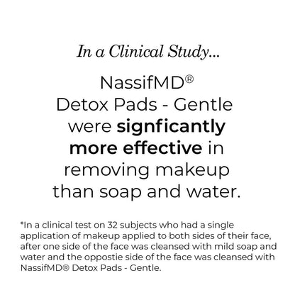 NassifMD Gentle Detox Pads – Surgeon-Created Fruit Acid Complex for Sensitive Skin, Brightens, Exfoliates & Reduces Wrinkles, 60 Count Avelisse
