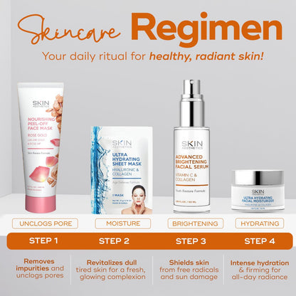 Skin Aesthetics Vitamin C Serum for Face with Collagen - Dark Spots, Skin Brightening, Anti-Aging & Acne, Fine Lines & Wrinkles - Vegan, Clean Beauty Korean Skincare