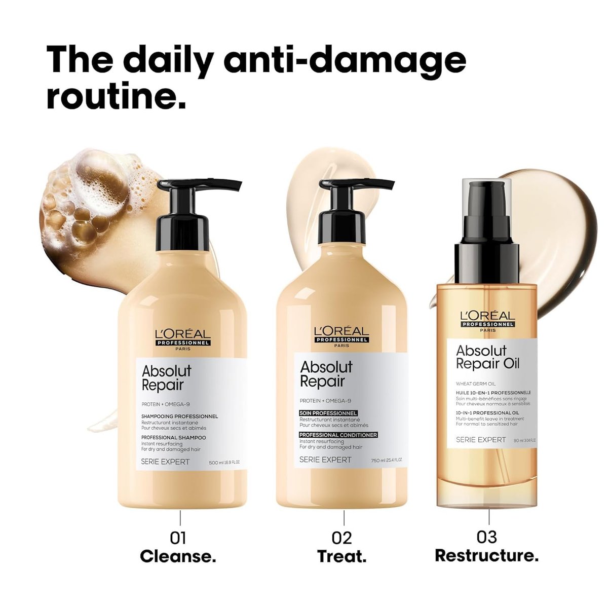 L'Oréal Professionnel Paris Absolut Repair Conditioner – Nourishing Protein Treatment for Dry, Damaged Hair, 16.9 Fl Oz Avelisse