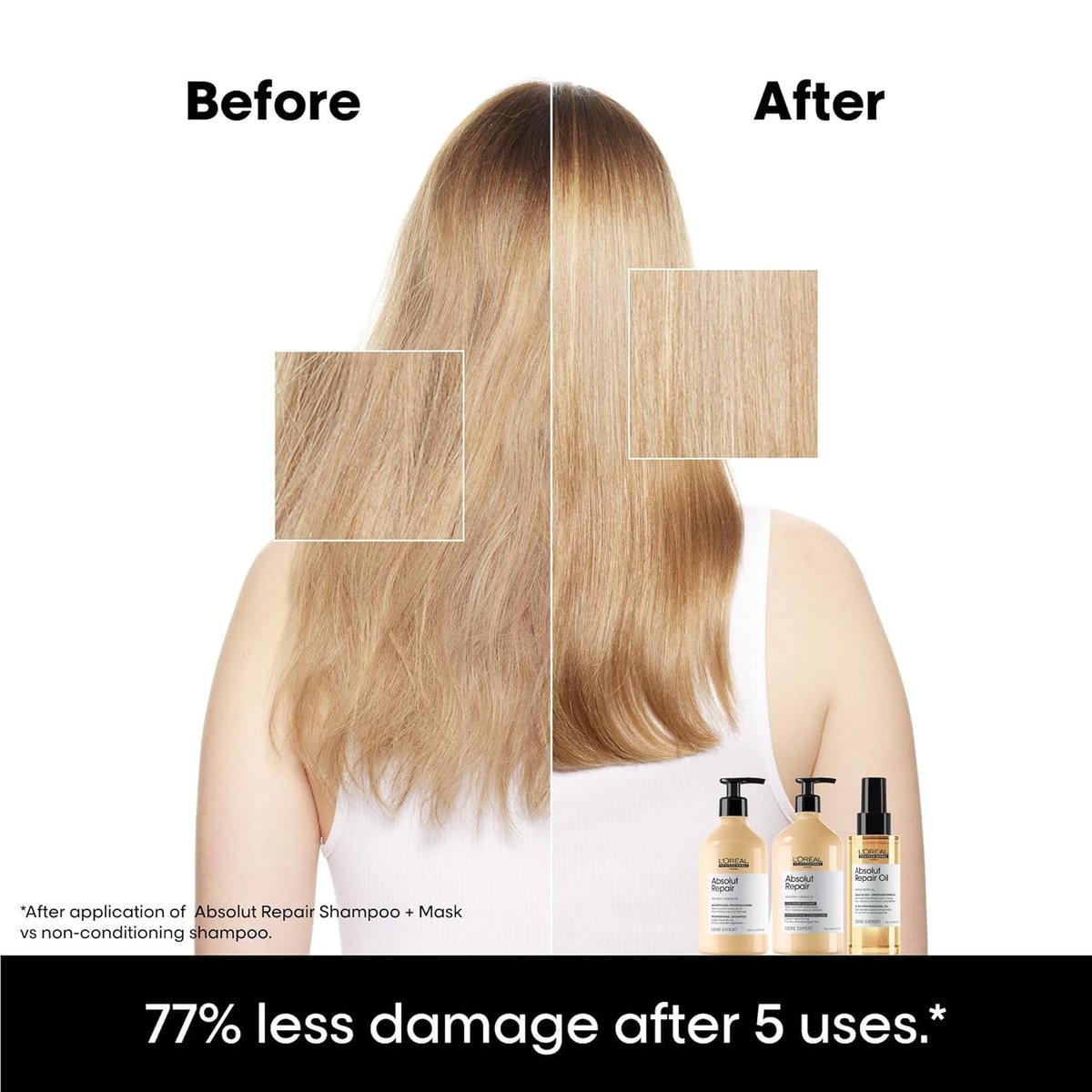 L'Oréal Professionnel Paris Absolut Repair Conditioner – Nourishing Protein Treatment for Dry, Damaged Hair, 16.9 Fl Oz Avelisse