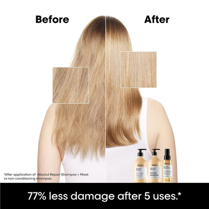 L'Oréal Professionnel Paris Absolut Repair Conditioner – Nourishing Protein Treatment for Dry, Damaged Hair, 16.9 Fl Oz Avelisse