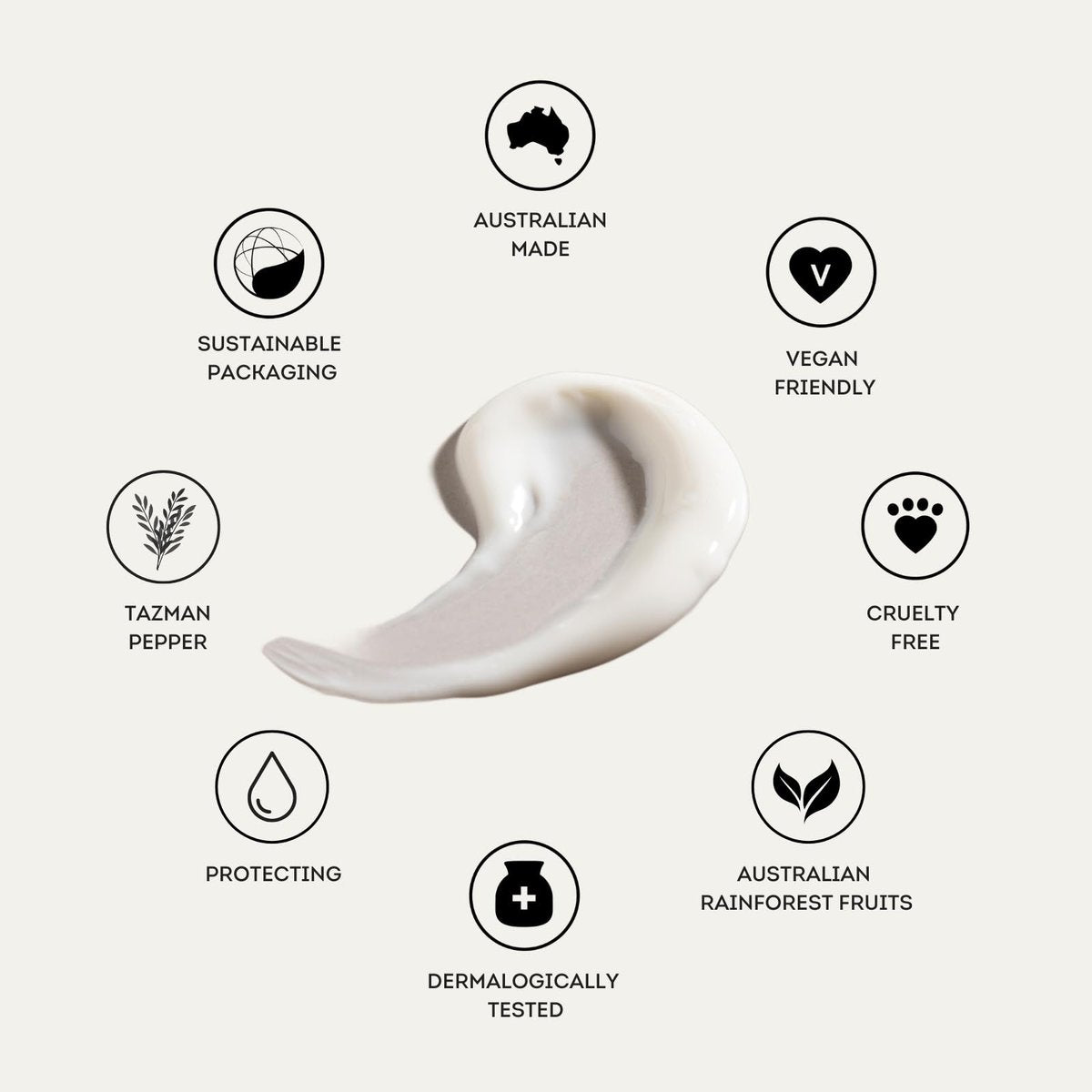 OCEAN ROAD Black Body Lotion 13.5 fl oz – Nourishing Hydrating Lotion with Coffee Extract & Australian Botanicals, Vegan & Australian Made for Soft Smooth Protected Skin - görsel 3