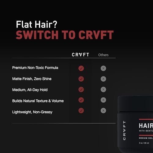 CRVFT Hair Clay 2oz | Medium Hold, Zero Shine, Matte Finish | Add Volume & Texture | Ideal for Textured, Short & Medium Styles | Reworkable | High Density Clay Base, Stylist Approved | Unscented Avelisse