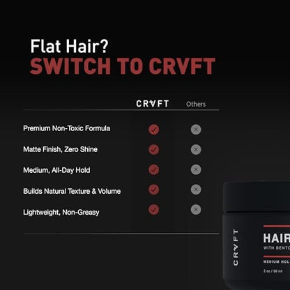 CRVFT Hair Clay 2oz | Medium Hold, Zero Shine, Matte Finish | Add Volume & Texture | Ideal for Textured, Short & Medium Styles | Reworkable | High Density Clay Base, Stylist Approved | Unscented Avelisse
