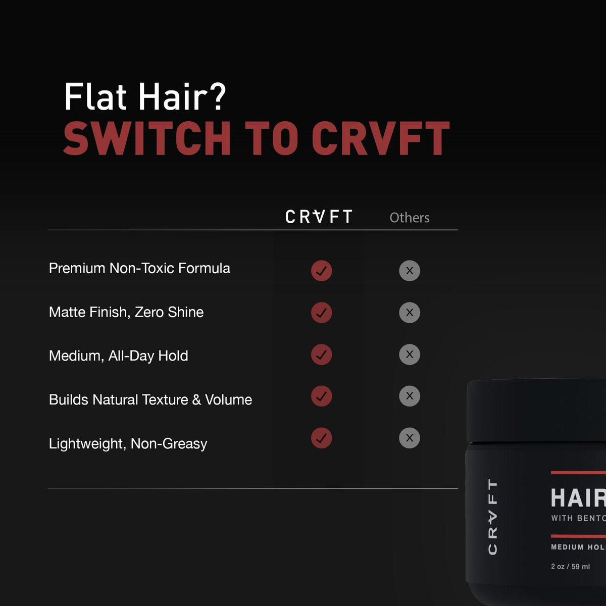 CRVFT Hair Clay 2oz | Medium Hold, Zero Shine, Matte Finish | Add Volume & Texture | Ideal for Textured, Short & Medium Styles | Reworkable | High Density Clay Base, Stylist Approved | Unscented Avelisse
