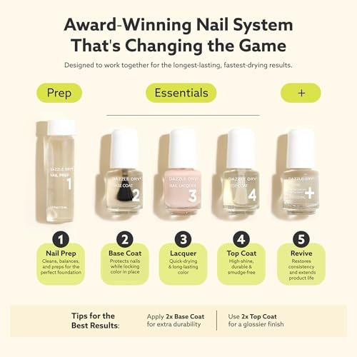 Dazzle Dry Mini Kit 4 Step System - Rose Quartz: Light Peach Blossom with Pink Blush, Semisheer Cream (5 Piece Kit / 5 Manicures) Avelisse