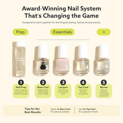 Dazzle Dry Mini Kit 4 Step System - Rose Quartz: Light Peach Blossom with Pink Blush, Semisheer Cream (5 Piece Kit / 5 Manicures) Avelisse