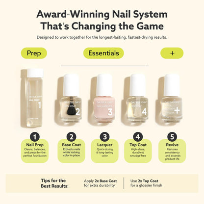 Dazzle Dry Mini Kit 4 Step System - Rose Quartz: Light Peach Blossom with Pink Blush, Semisheer Cream (5 Piece Kit / 5 Manicures) Avelisse