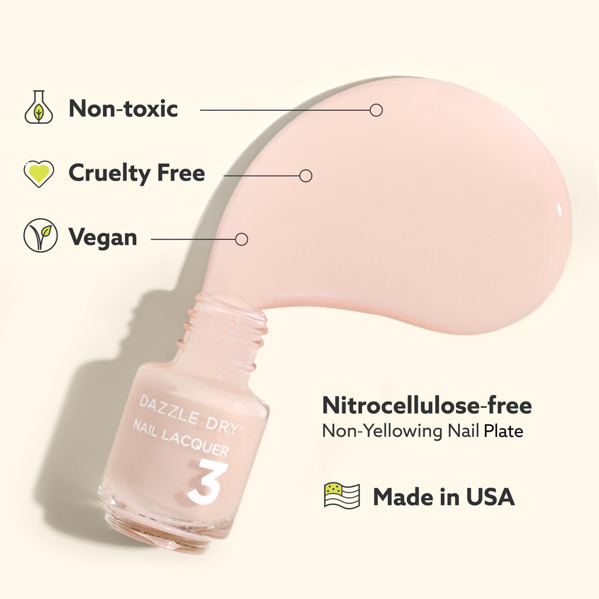 Dazzle Dry Mini Kit 4 Step System - Rose Quartz: Light Peach Blossom with Pink Blush, Semisheer Cream (5 Piece Kit / 5 Manicures) Avelisse