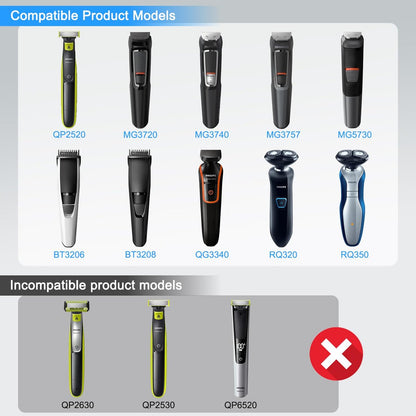 LIANSUM 4.3V Charger Compatible with Philips Norelco OneBlade QP2520, QP2522, QP2515, MG3740, MG3720, QG3330 Hybrid Electric Shaver Power Adapter