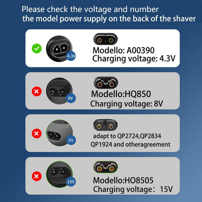 LIANSUM 4.3V Charger Compatible with Philips Norelco OneBlade QP2520, QP2522, QP2515, MG3740, MG3720, QG3330 Hybrid Electric Shaver Power Adapter