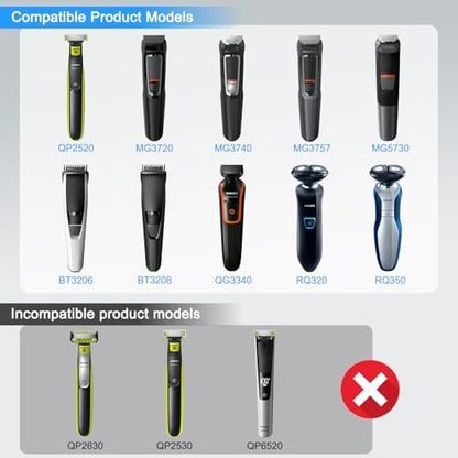 LIANSUM 4.3V Charger Compatible with Philips Norelco OneBlade QP2520, QP2522, QP2515, MG3740, MG3720, QG3330 Hybrid Electric Shaver Power Adapter