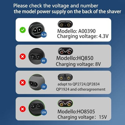 LIANSUM 4.3V Charger Compatible with Philips Norelco OneBlade QP2520, QP2522, QP2515, MG3740, MG3720, QG3330 Hybrid Electric Shaver Power Adapter