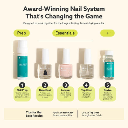 Dazzle Dry Nail Lacquer (Step 3) - Prima Ballerina - Sheer Milky Delicate Pink, 0.5 fl oz