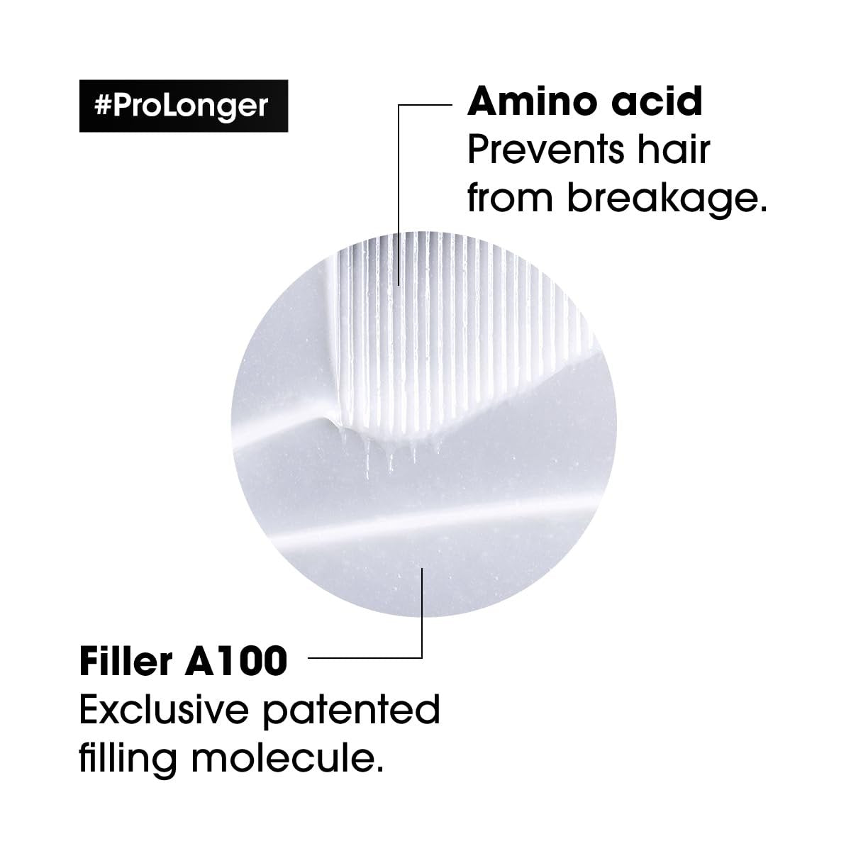 L'Oréal Professionnel Paris Pro Longer Mask - Reduces Breakage & Appearance of Split Ends for Thin & Fine Hair, Adds Softness & Shine, 8.5 Fl Oz Avelisse