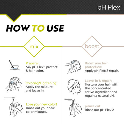 pH Plex Steps 1 & 2 Hair Protect & Repair Treatment – Salon-Quality Bond Repair for Home Hair Color & Bleach