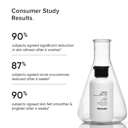 Minimalist 2% Salicylic Acid Face Wash for Oily, Acne Prone Skin | Anti Acne Face Wash With LHA & Zinc | Sulphate Free Gentle BHA Liquid Exfoliant | For Women & Men | 3.4 Fl Oz / 100 ml